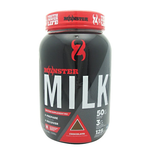 CytoSport Monster Milk