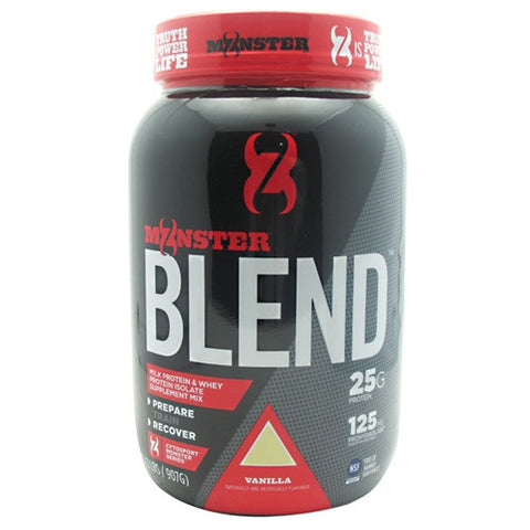 CytoSport Monster Blend