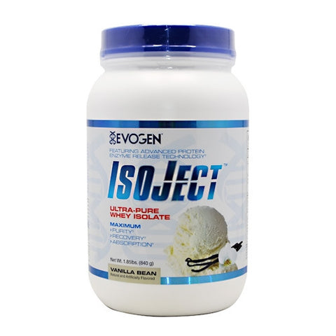 Evogen IsoJect