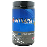 Athletic Edge Nutrition IntrAbolic