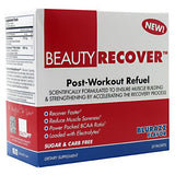 BeautyFit BeautyRecovery