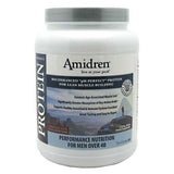 MHP Amidren Protein