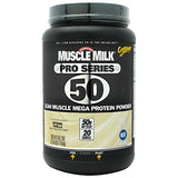 CytoSport Muscle Milk Pro Series