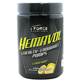 iForce Nutrition Hemavol