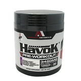 American Metabolix Havok