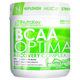 Nutrakey BCAA Optima