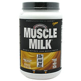 CytoSport Muscle Milk