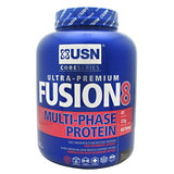 Ultimate Sports Nutrition Core Series Fusion8