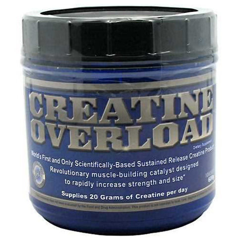 Hi-Tech Pharmaceuticals Creatine Overload