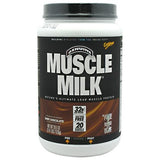 CytoSport Muscle Milk