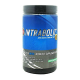 Athletic Edge Nutrition IntrAbolic