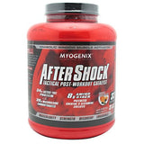 Myogenix After Shock