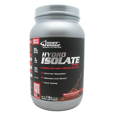 Inner Armour Hydro Isolate Peak