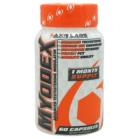 Axis Labs MyoDex - 60 Capsules - 689076957106