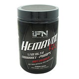 iForce Nutrition Hemavol