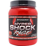 Myogenix HyperShock Rage